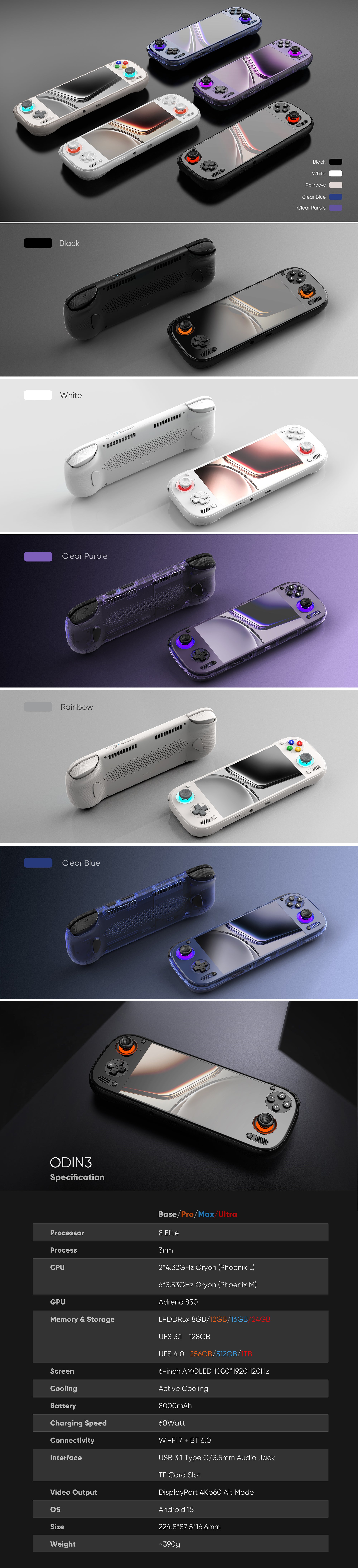 け*ん様 ayn odin 128Gb AYN Odin 3